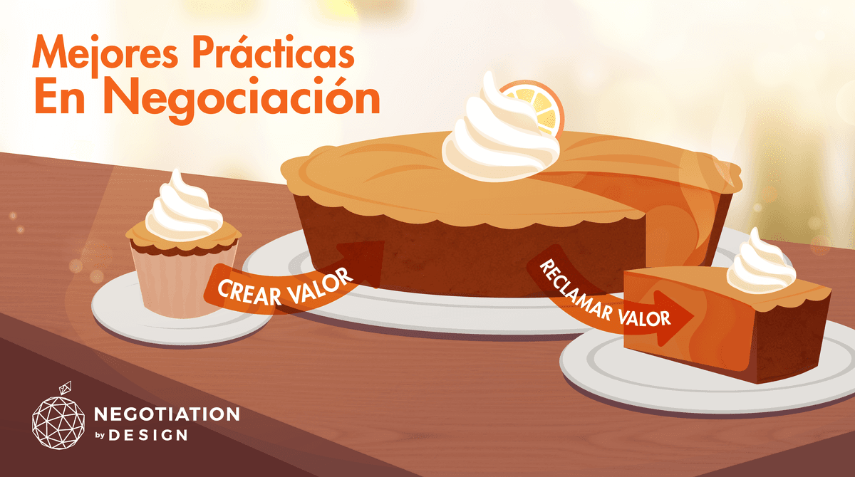 ✅ Mejores Prácticas en Negociación