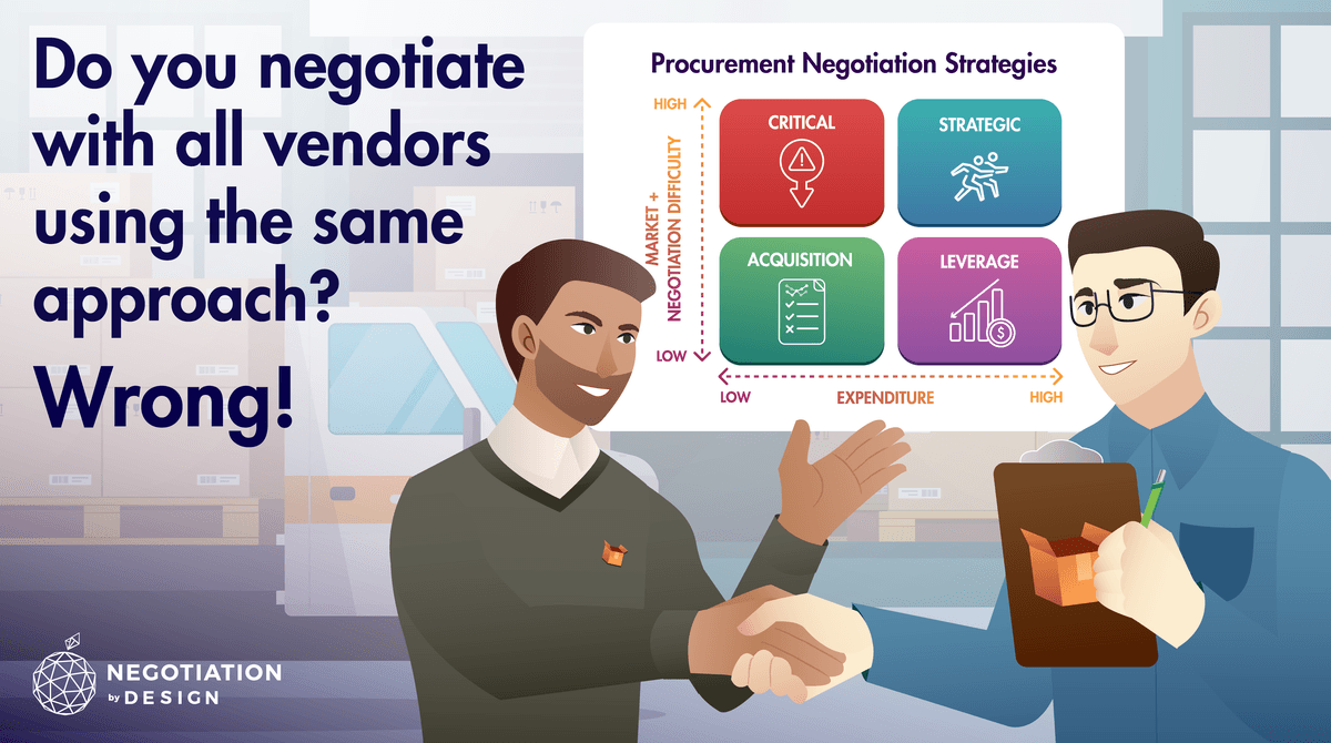 Do You Negotiate With All Vendors Using the Same Approach?