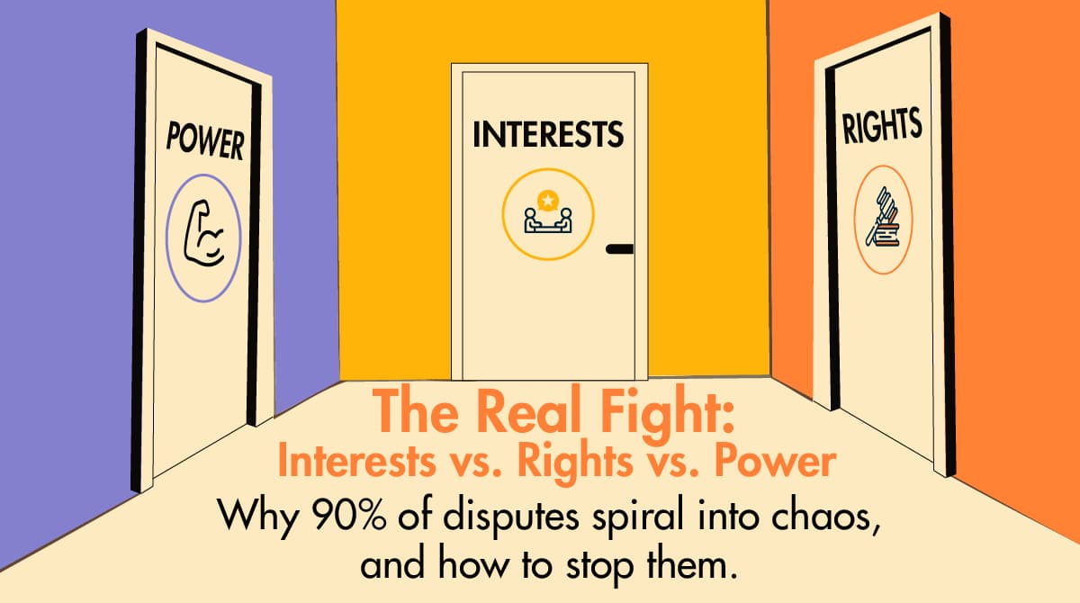 The Real Fight: Interests vs. Rights vs. Power