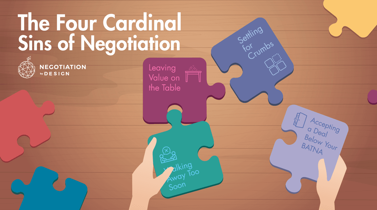 The Four Cardenal Sins in Negotiation