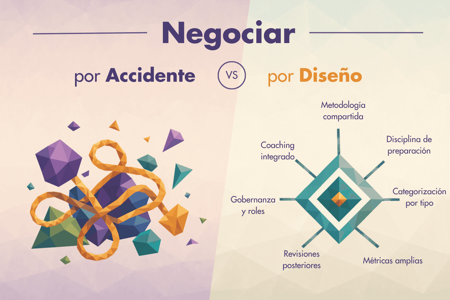 Deja de negociar por instinto