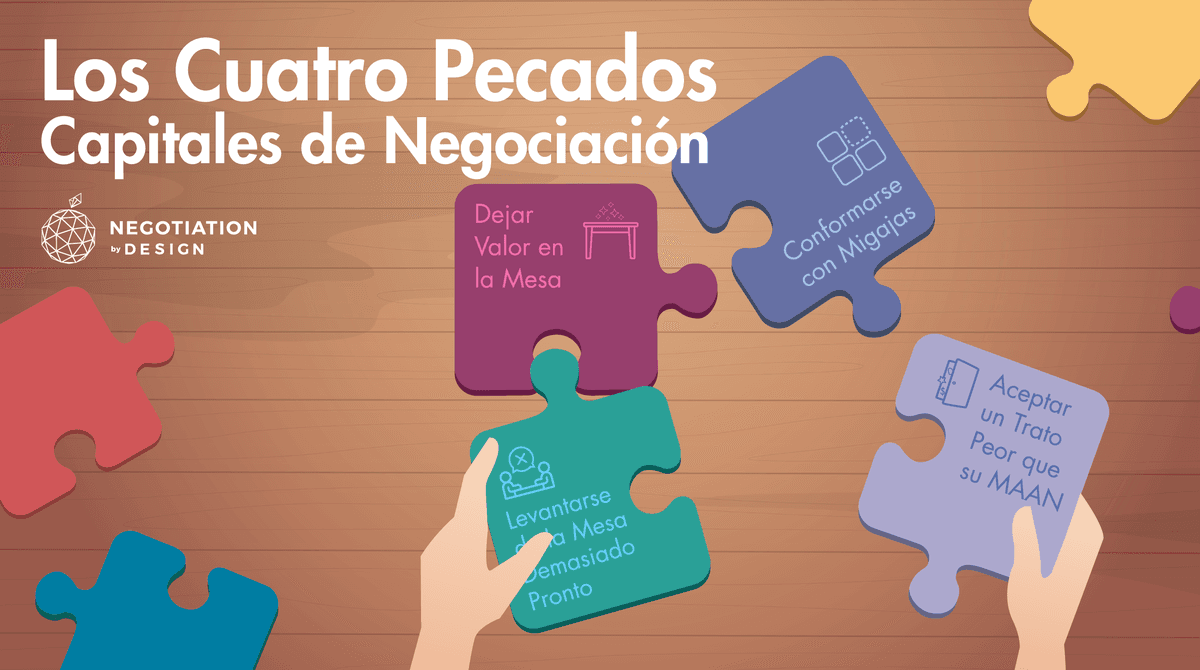 👺 Los Cuatro Pecados Capitales de Negociación