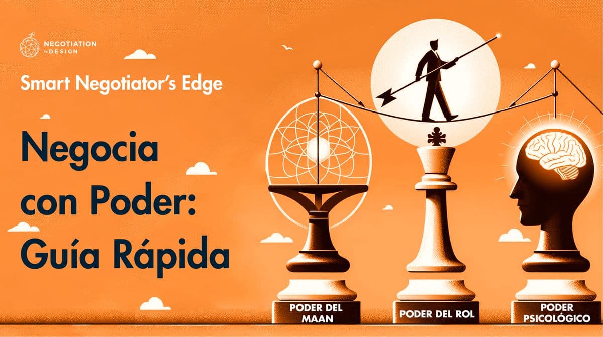 Refina tus habilidades de Negociación dominando estas tres dinámicas de Poder