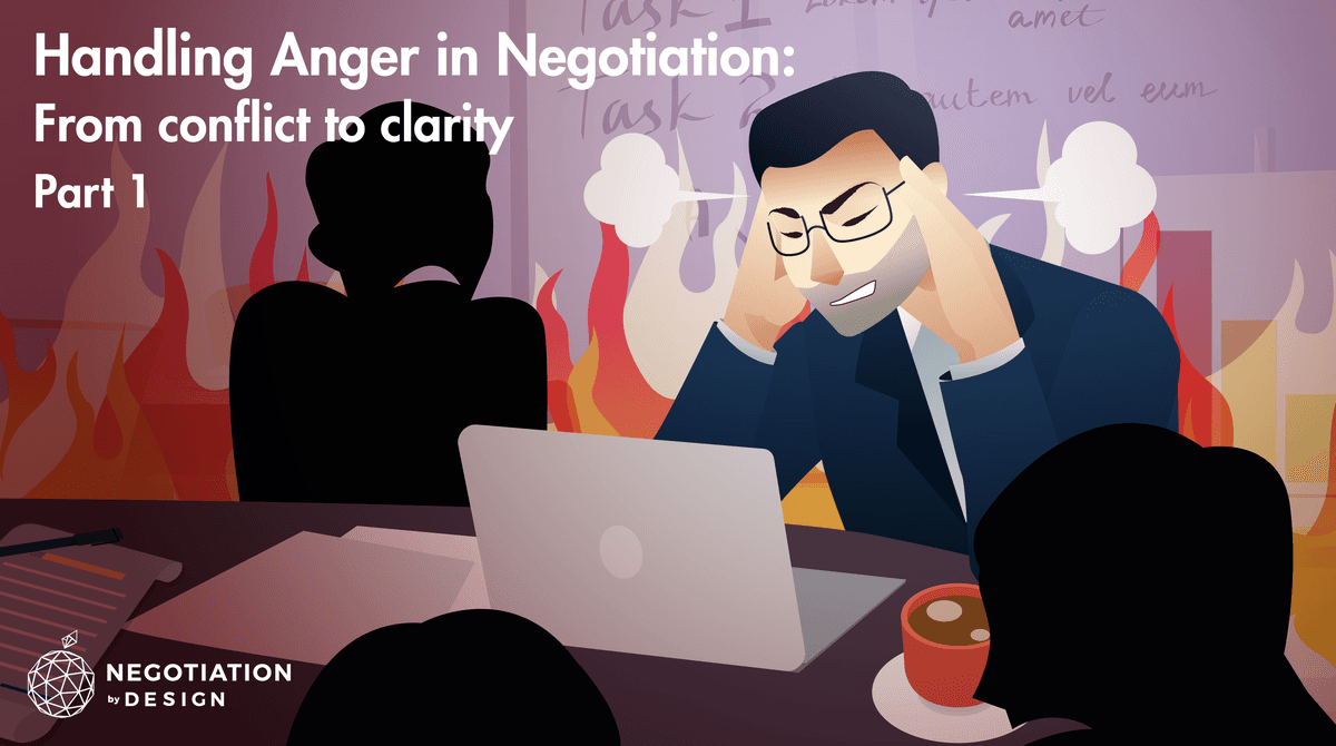 Handling Anger in Negotiation: Tamming Your Inner Dragon