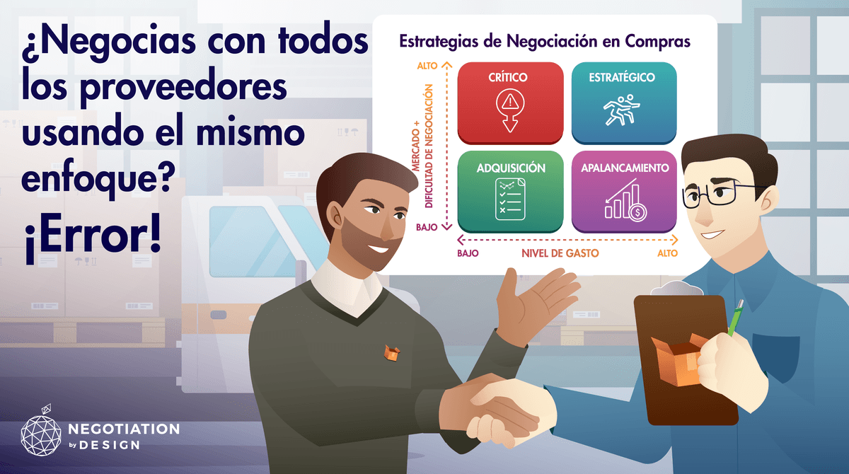 ¿Negocias con todos los proveedores usando el mismo enfoque? (Parte 2)