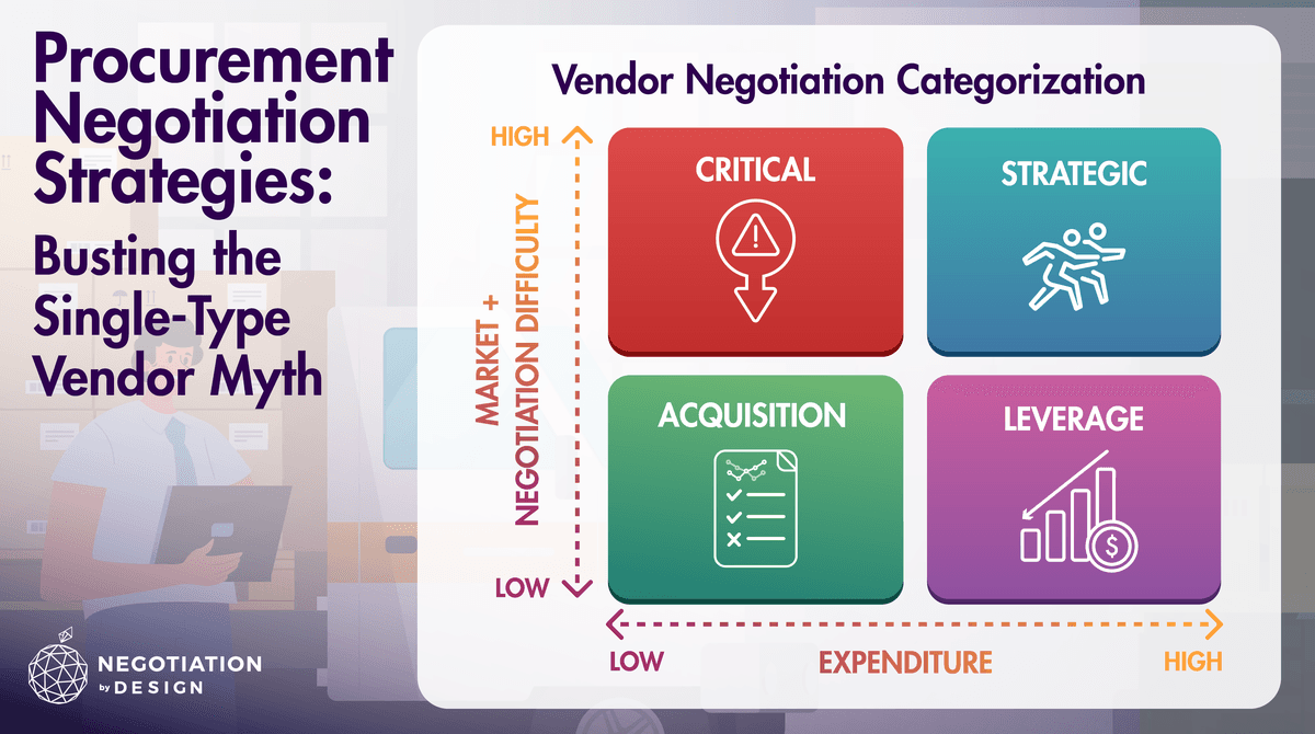 Procurement Negotiation Strategies: Busting the Single-Type Vendor Myth